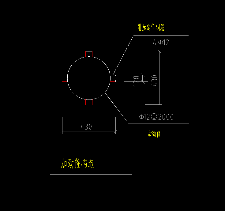 算量