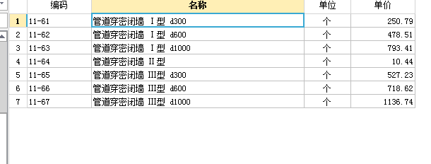 通风专业