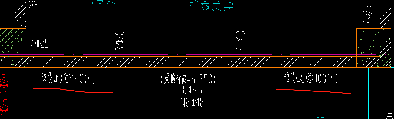 原位标注