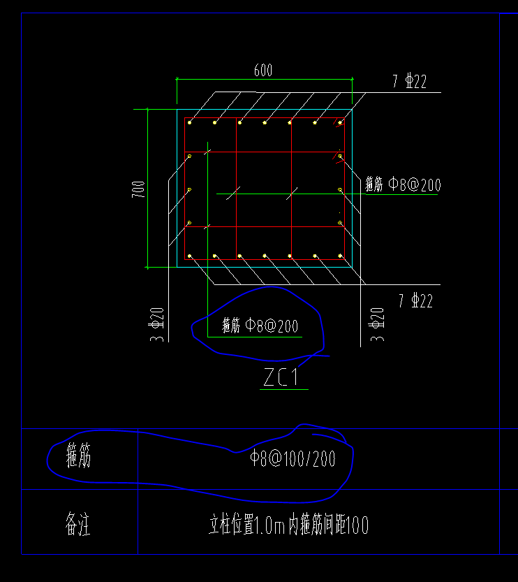 箍