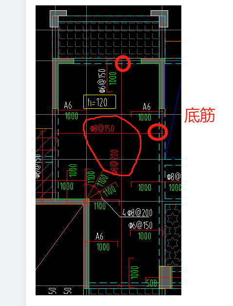 底筋