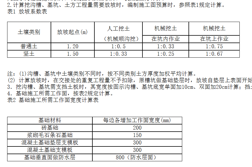 广联达服务新干线