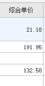综合单价不