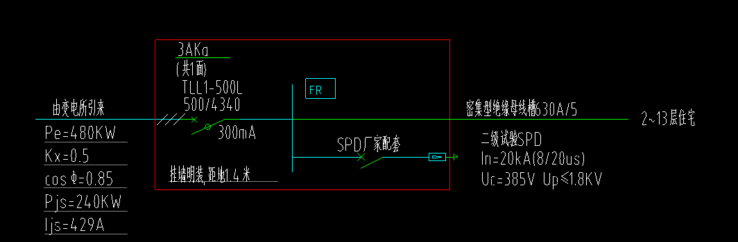 母线槽