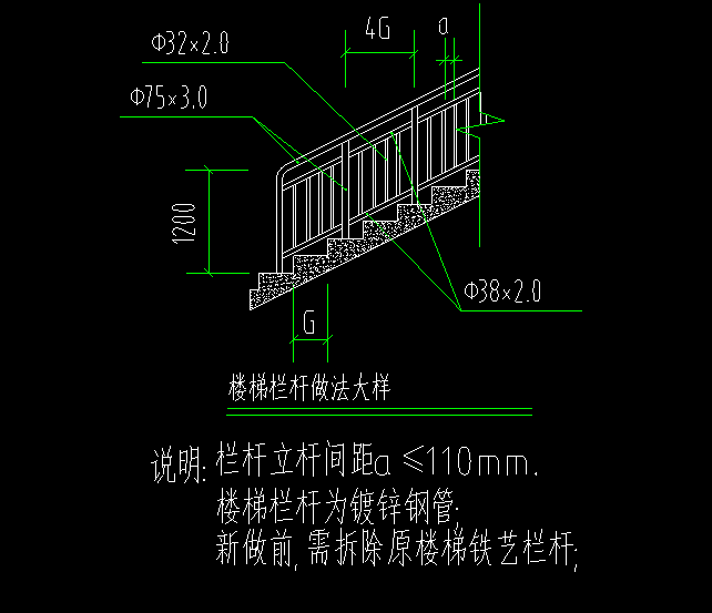 定额