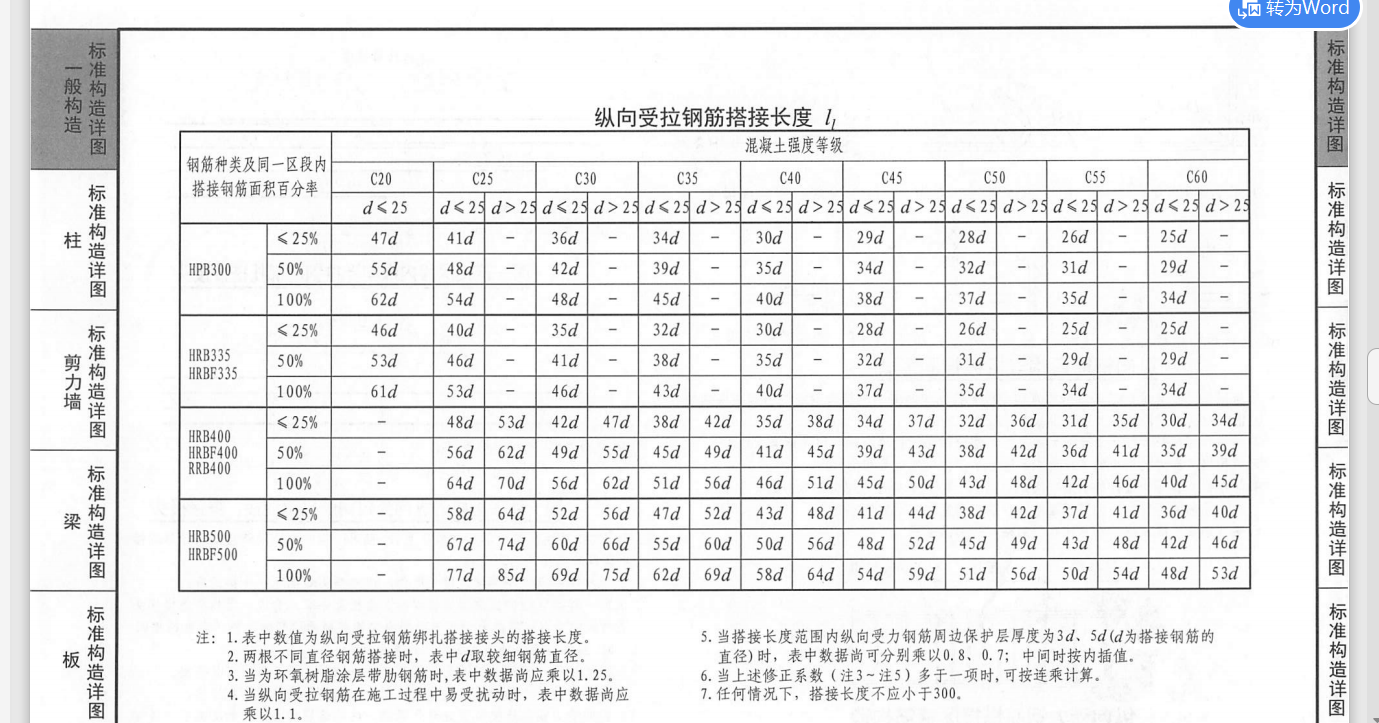搭接长度