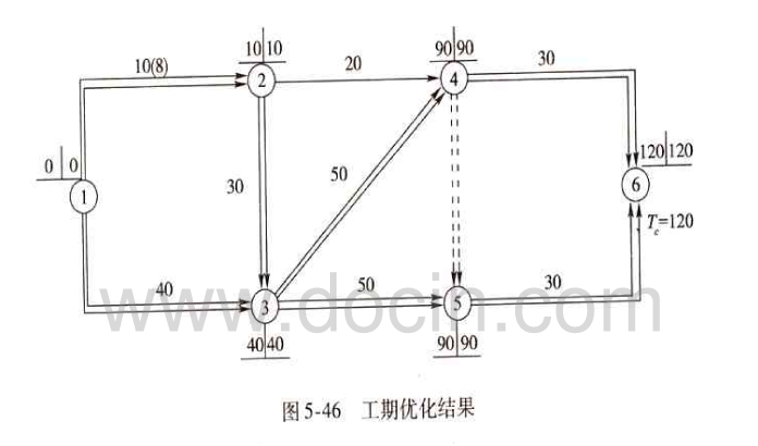 建筑行业快速问答平台-答疑解惑