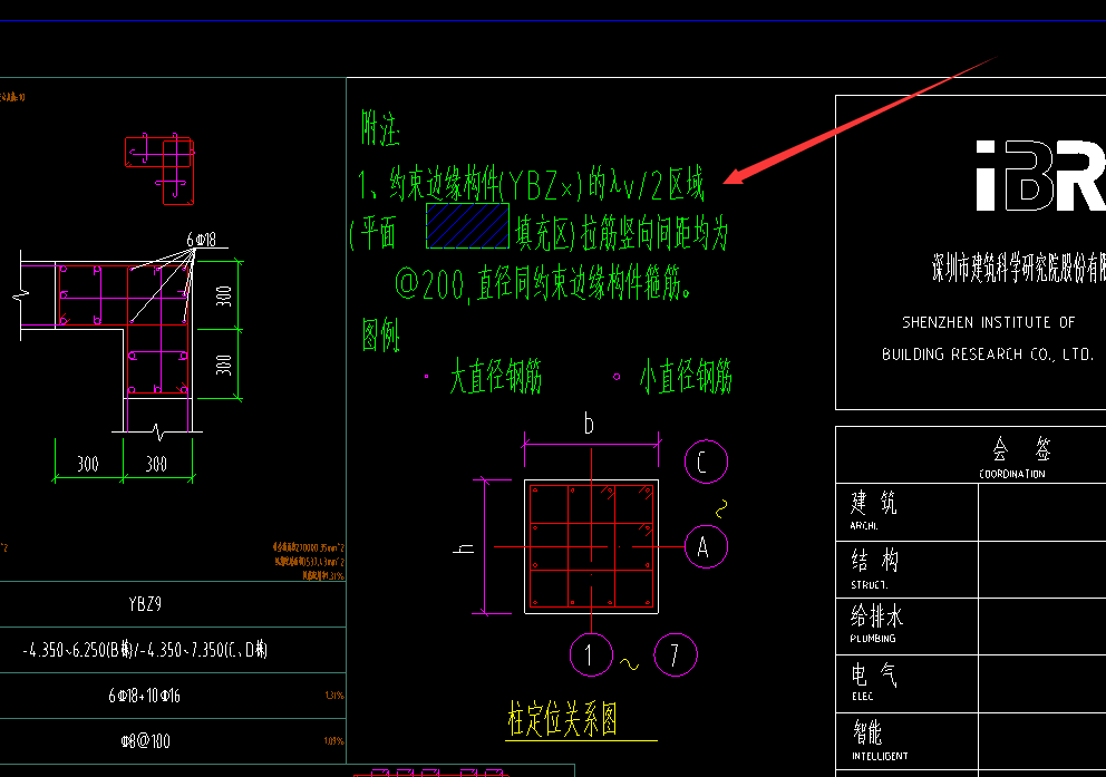 约束边缘构件