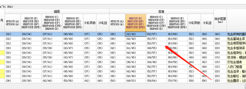 钢筋定尺