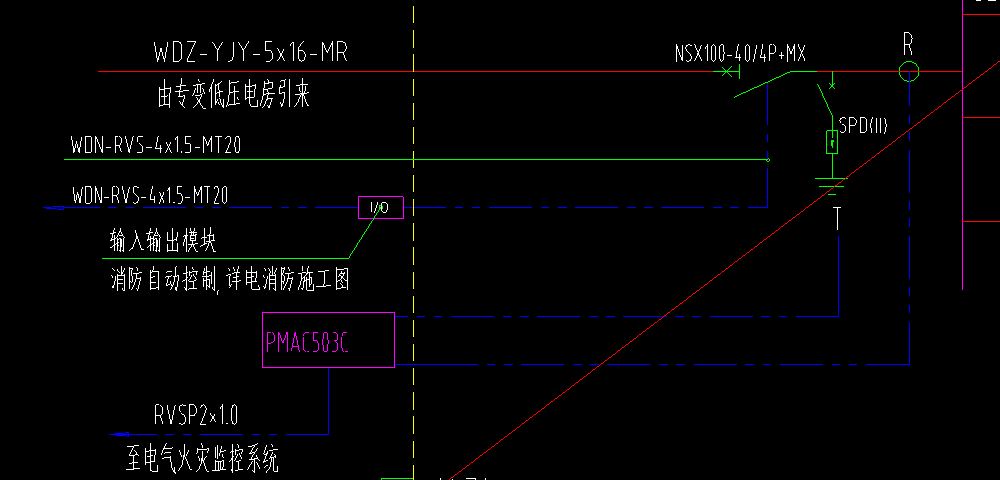 配电箱