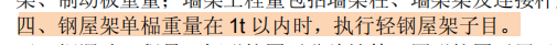 玻璃雨棚