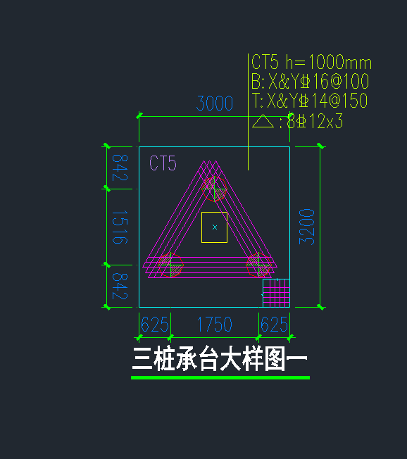 怎么布置