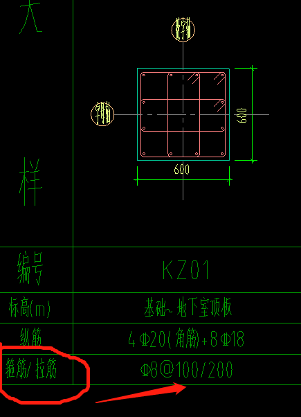 箍