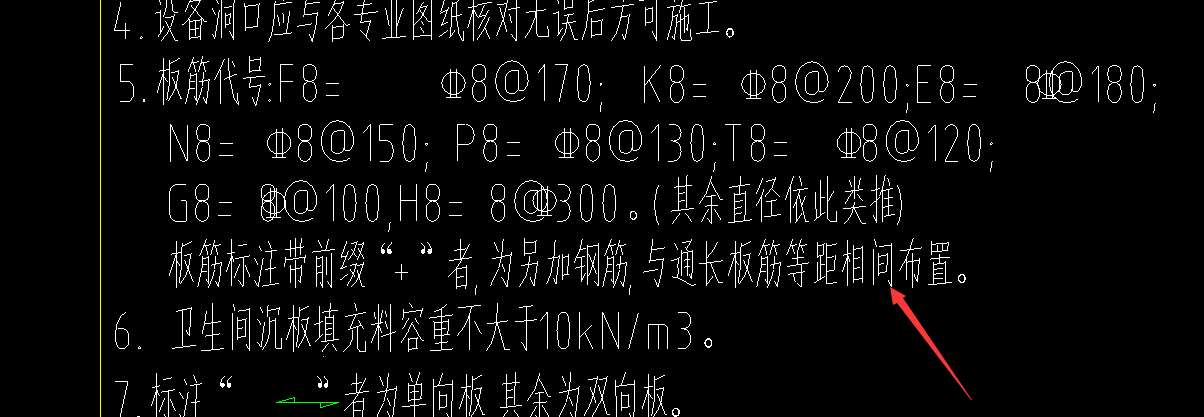 附加钢筋