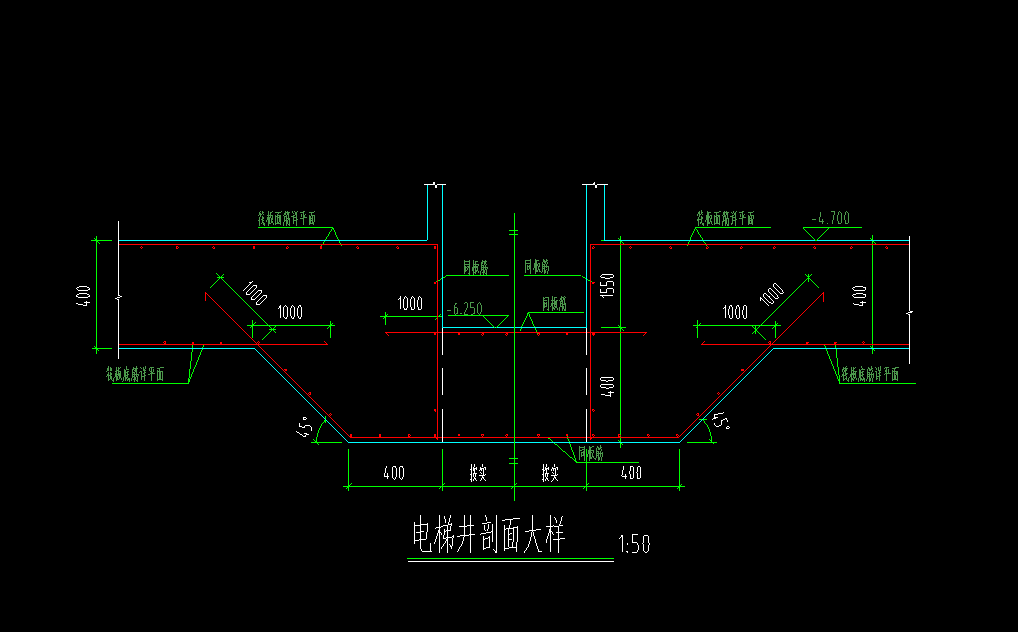 板面标高