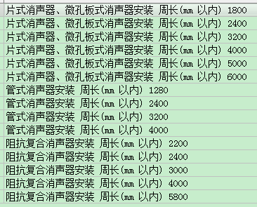 周长