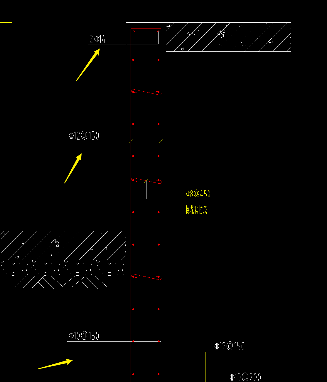 答疑解惑