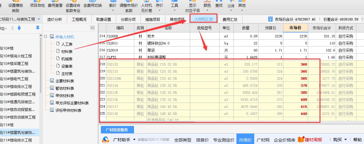 工程量