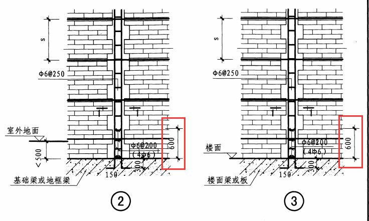 圈梁植筋