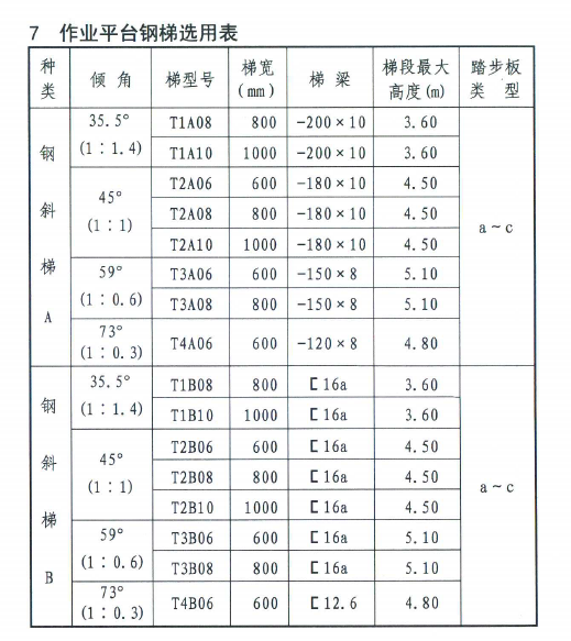 北京市