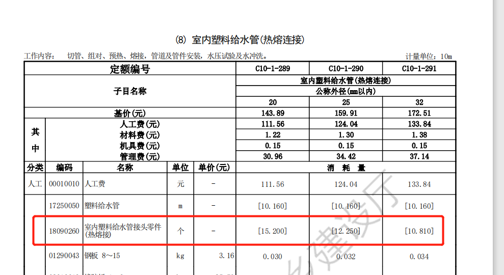 接头零件