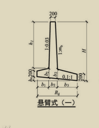 分布筋