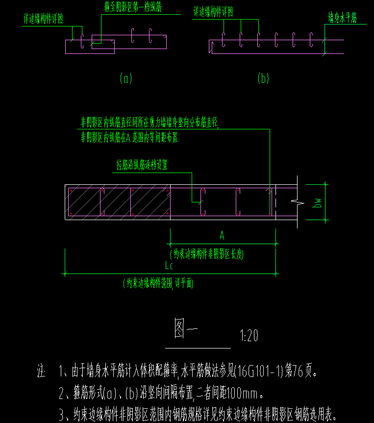 边柱