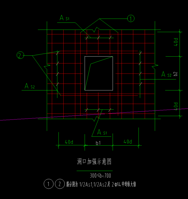 洞口