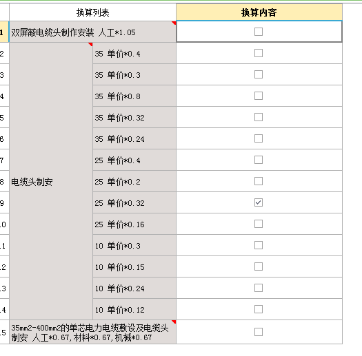 电力电缆