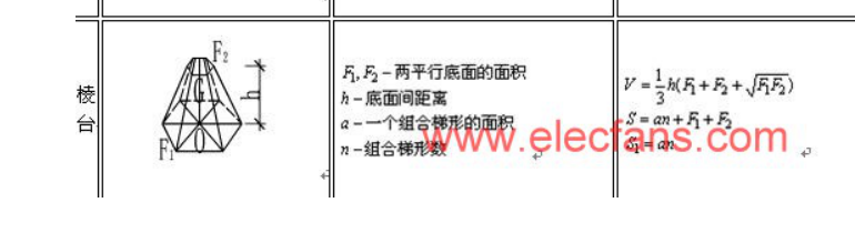 棱台