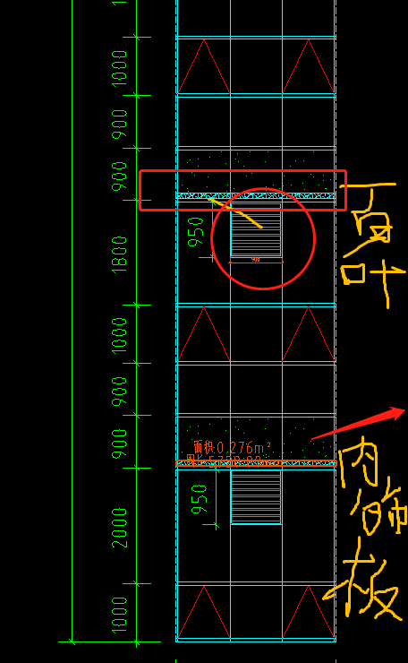红色方框