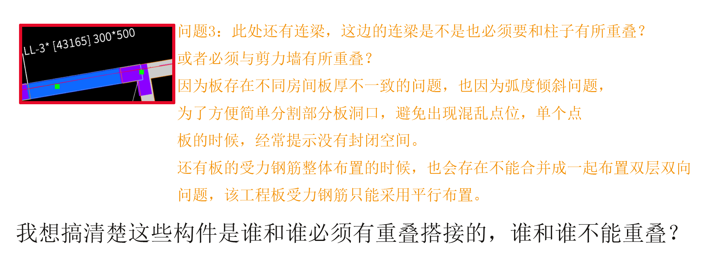 所有构件