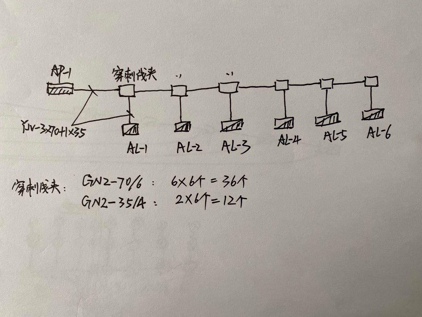 穿刺线夹