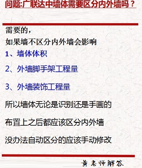 算量
