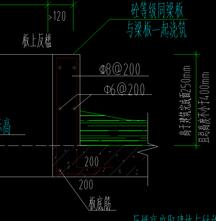 上部