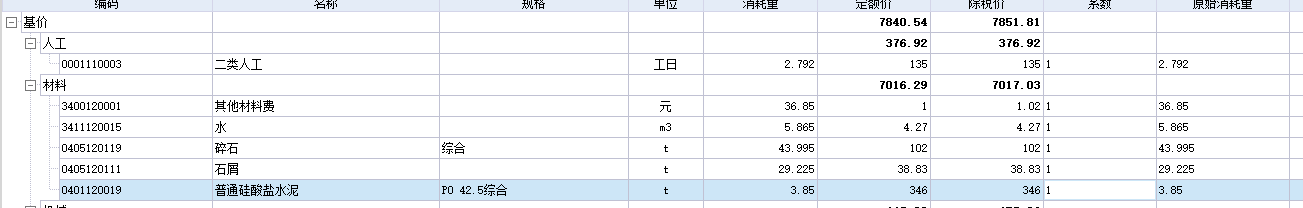 定额