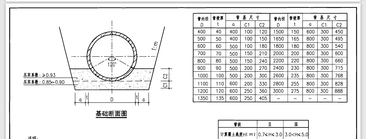 新12g08图集13页图片