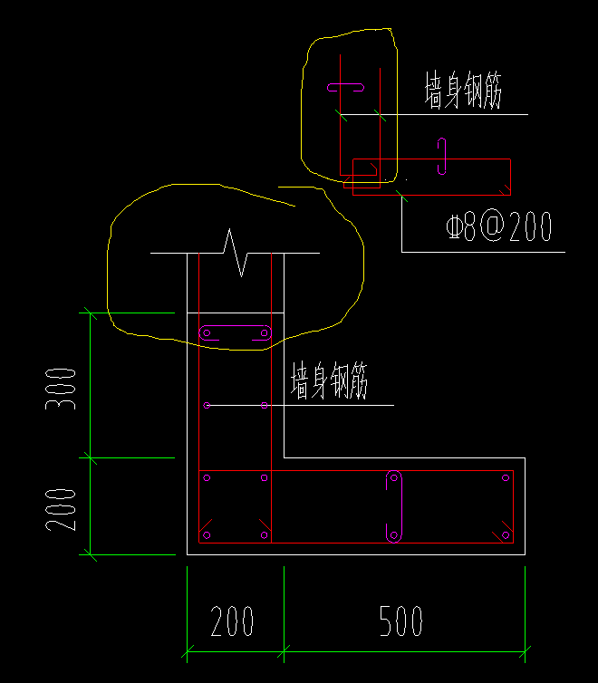 柱子