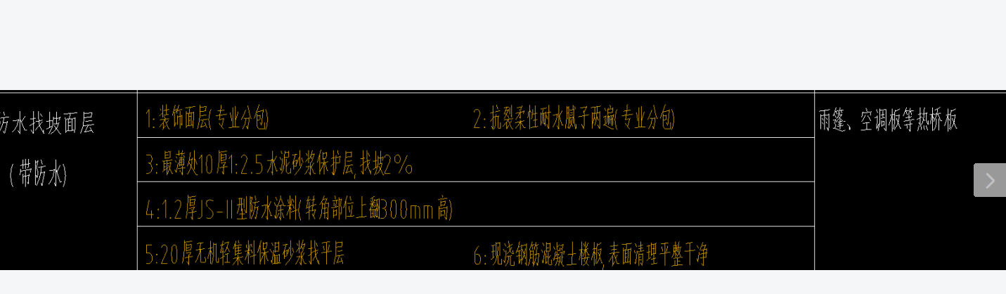 子目