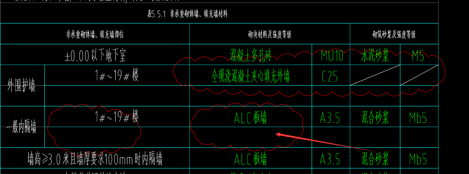 老师们请问alc板是否要设置圈过梁构造柱