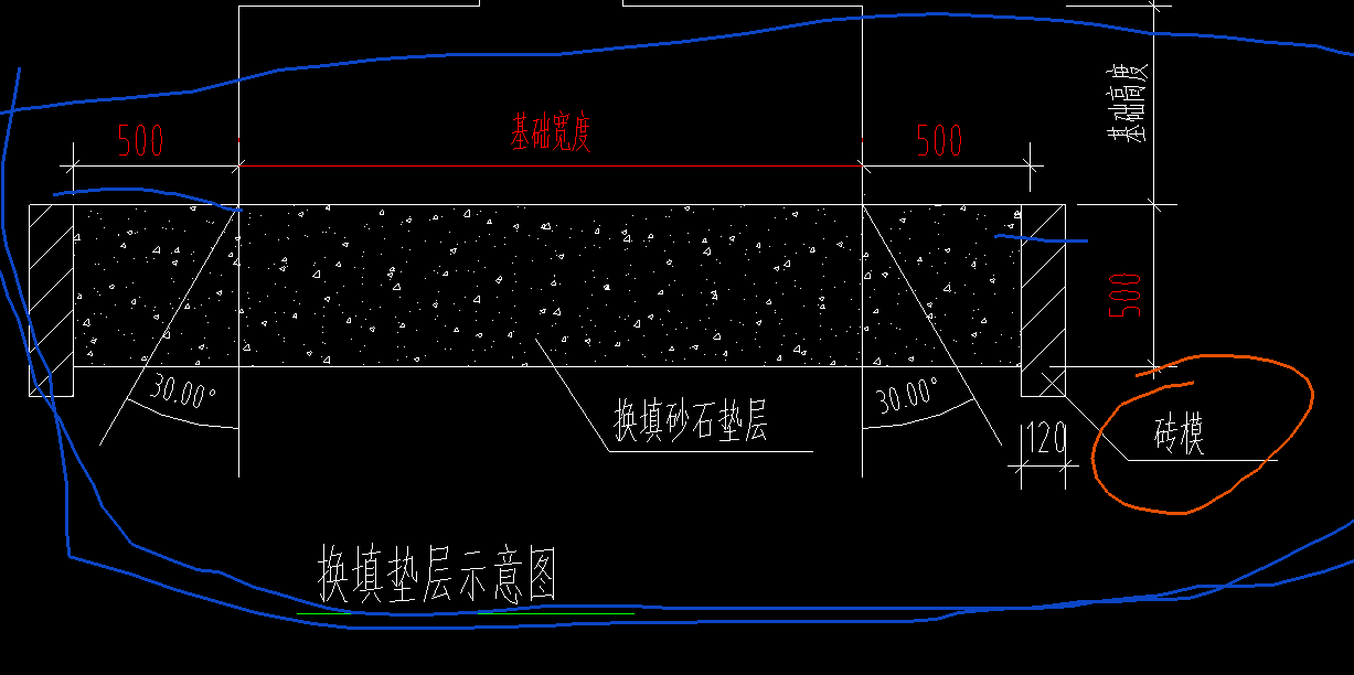 放坡系数