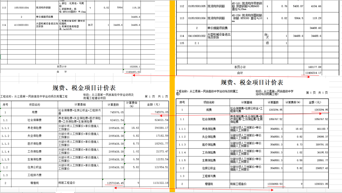 相同的定额