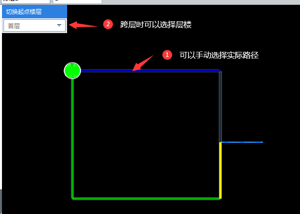 选择起点