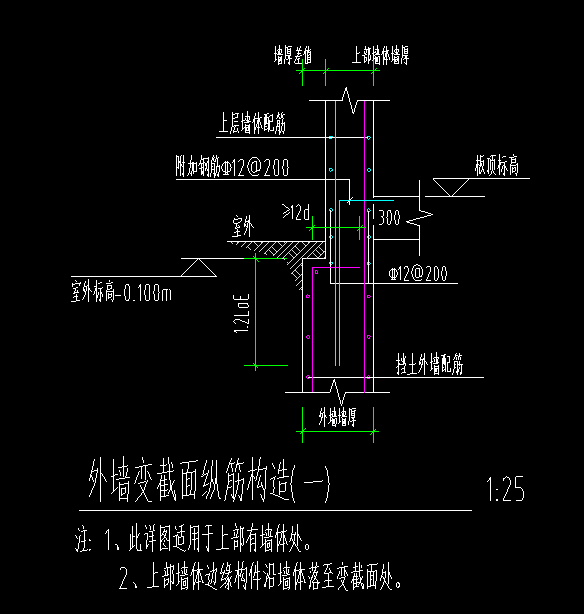 剪力墙变截面