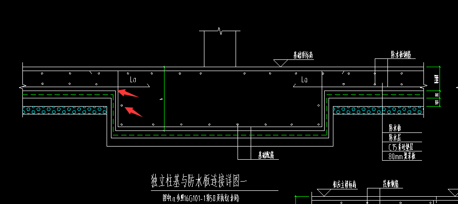 独基