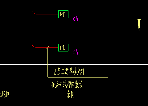 手算
