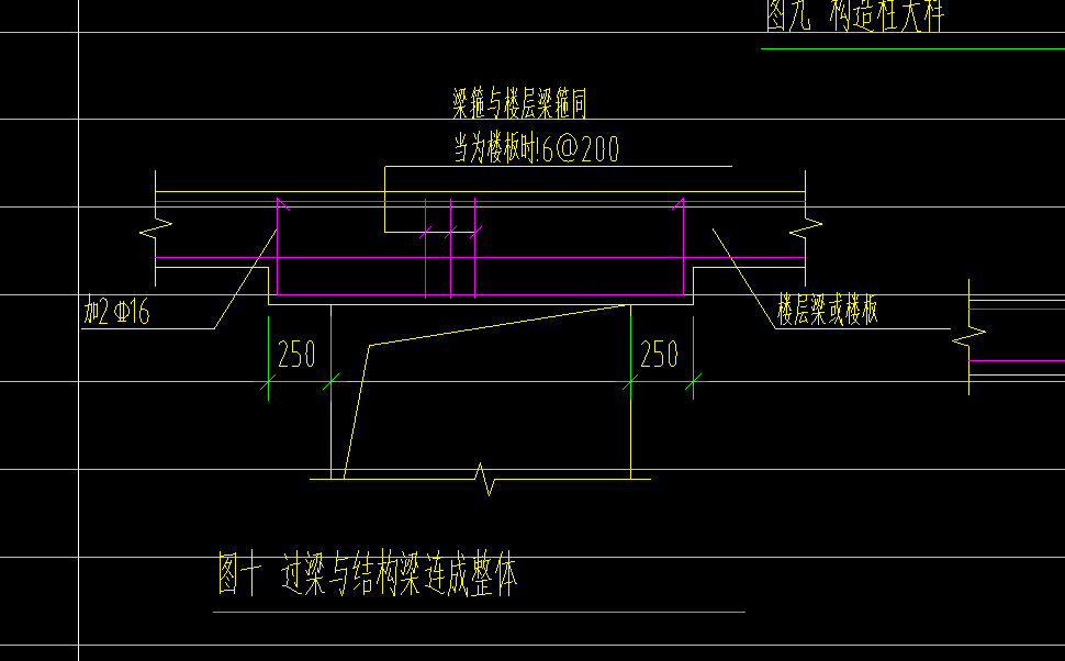 答疑解惑