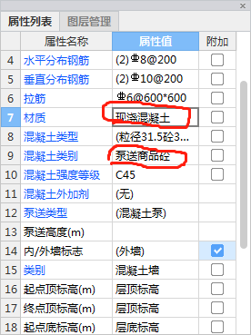 混凝土类别