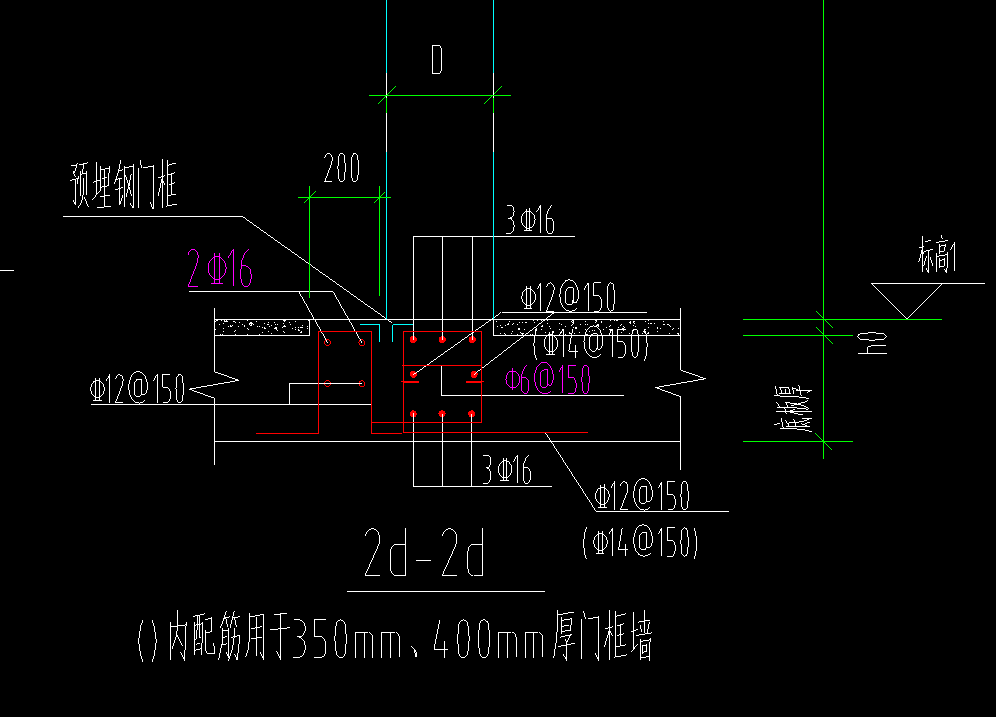 人防门