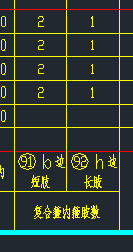 合箍